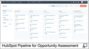 Opportunity Assessment Pipeline